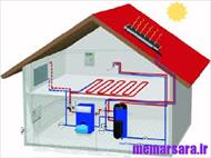 پاورپوینت تاسیسات مکانیکی ساختمان (گرمایش و سرمایش)