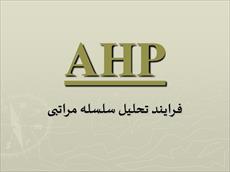 تحقیق مدل تحلیل سلسله مراتبی AHP